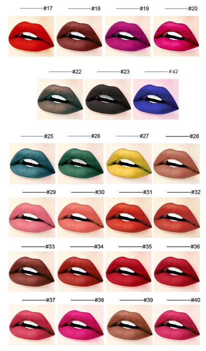 Lips